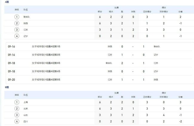 国产第一页精品
